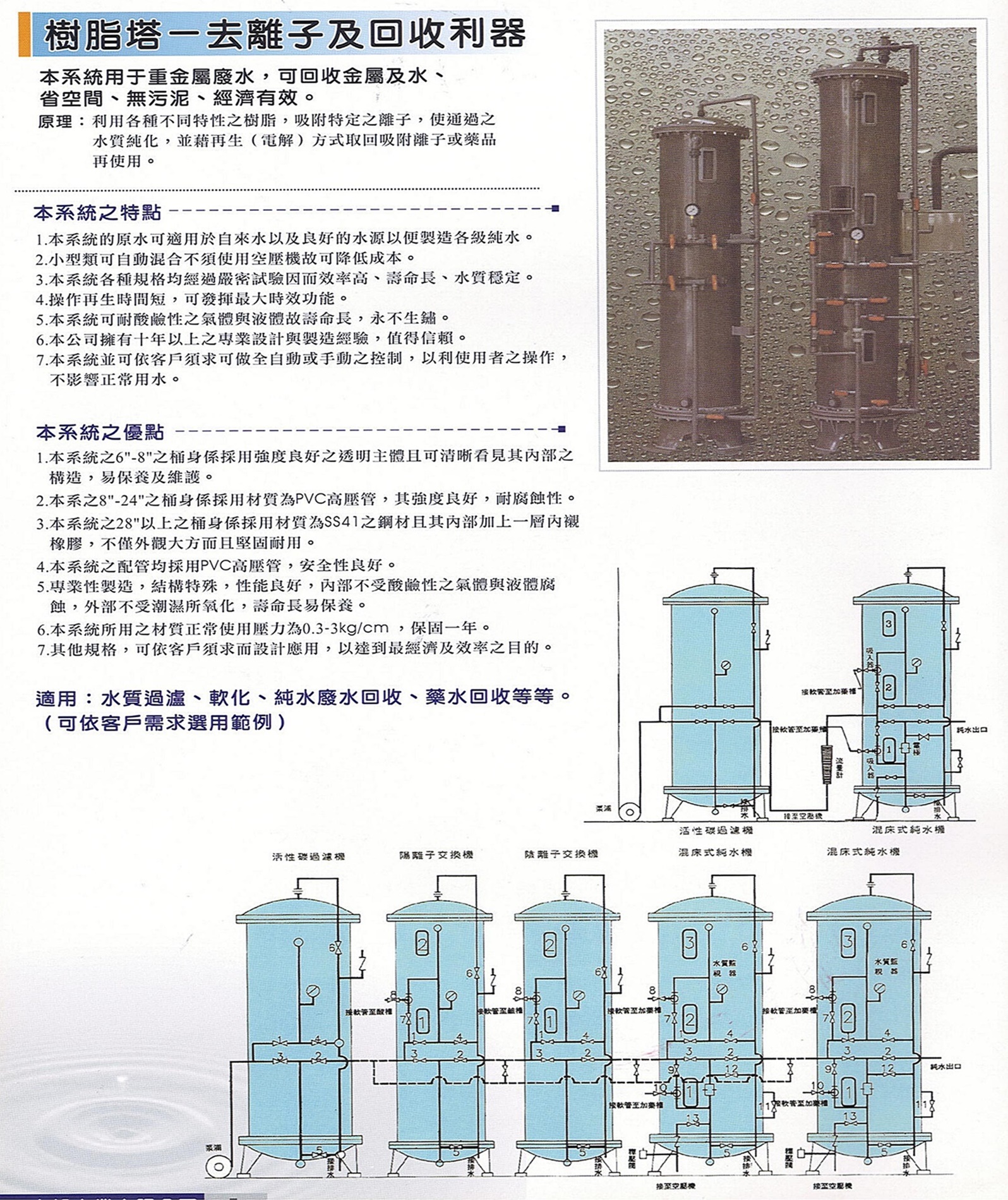 樹脂塔~去離子及回收利器:本系統用於重金廢水，可回收金屬及水、省空間、無污泥、經濟有效。
