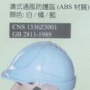 防護頭盔
