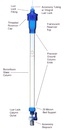 經濟型玻璃層析管柱 