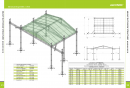 Heavy Duty Roof Structure