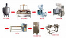 牛軋糖設備(煮糖台、冷卻台、壓平機、切割機)