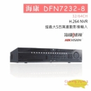 DFN7232-8 網路主機系列