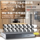 海康台南戶外監視器16+錄影機