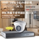 海康台南球型監視器+錄影機