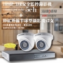 海康台南球型監視器2+錄影機