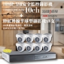海康台南球型監視器8+錄影機