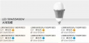 LED 50W 65W 80W大球泡燈