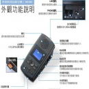 HD100單迴路電話錄音機.時代電子.中原通股份有限公司