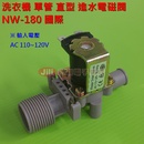 國際 洗衣機 單管(孔) 一進一出 直型 進水電磁閥 進水閥 給水閥 NW-180